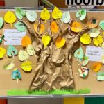 gazetka przedstawiająca drzewo, w której dzieci dziękują drzewom za różne rzeczy